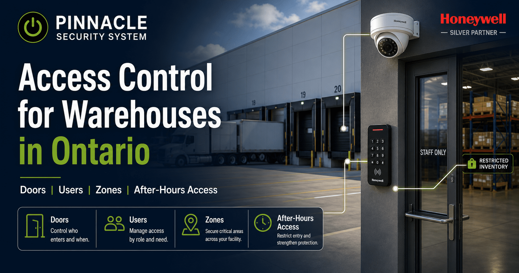 access control